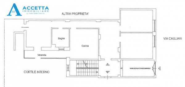 Appartamento in vendita a Taranto, Tre Carrare, Italia, Montegranaro, 106 mq - Foto 2