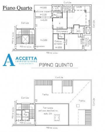 Appartamento in vendita a Taranto, Rione Laghi - Taranto 2, Con giardino, 113 mq - Foto 2